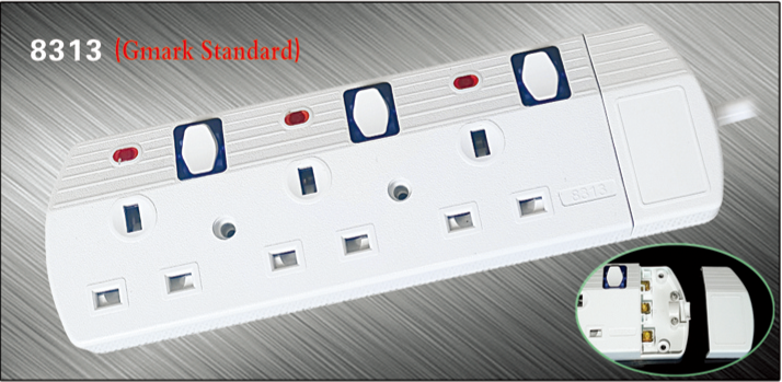 3 GANG UK TYPE EXTENSION SOCKET WITH INDEPENDENT SWITCH AND INDICATOR LIGHT CE ROHS MODEL NO 8313插图